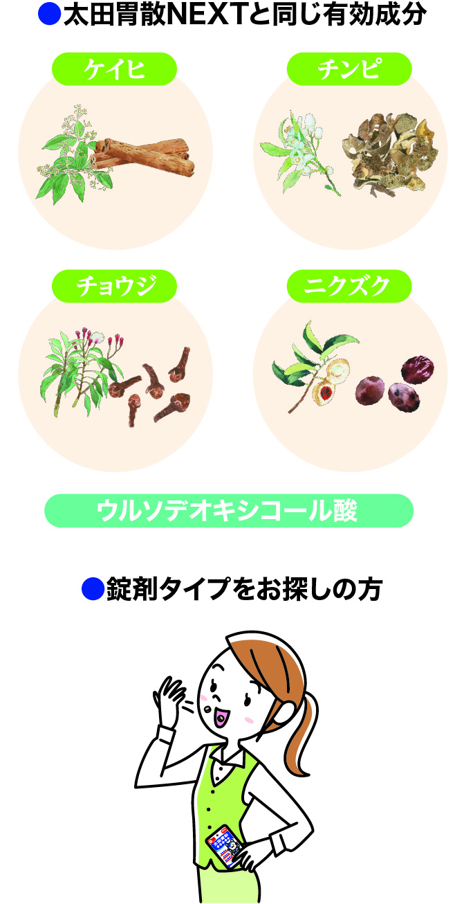 ケイヒ チンビ チョウジ ニクズク ウルソデオキシコール酸 錠剤タイプをお探しの方