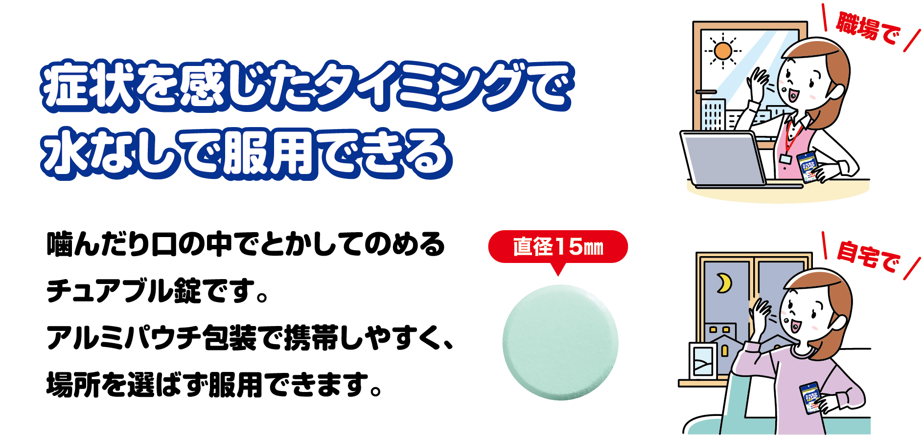 症状を感じたタイミングで水なしで服用できる