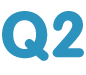 Q2