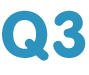 Q3