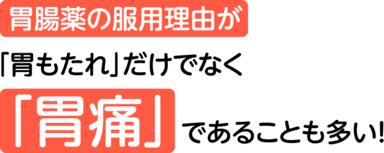 胃腸薬の服用理由が「胃もたれ」だけでなく胃痛であることも多い！