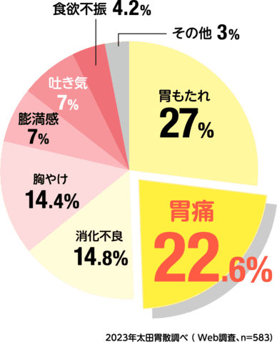 イメージ図